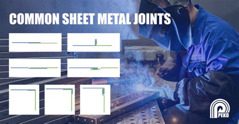 what is a sheet metal joint